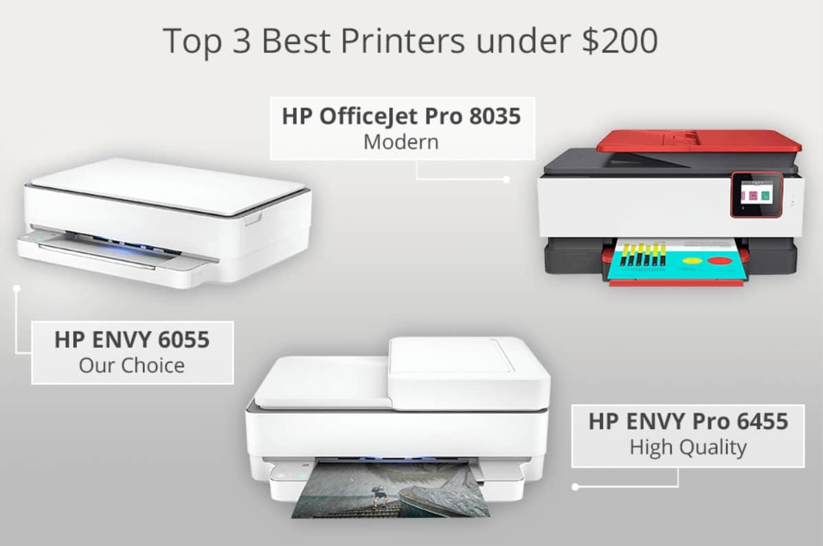 Best Printers under 200